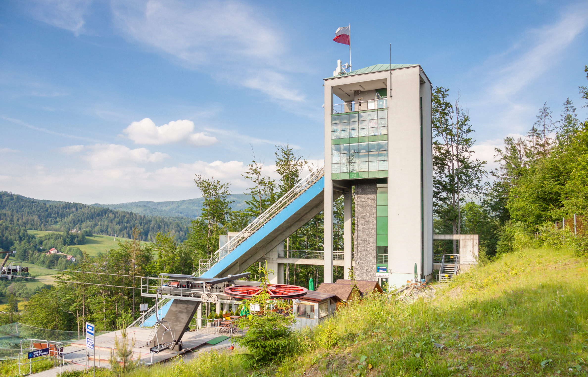 Skocznia narciarska w Wiśle